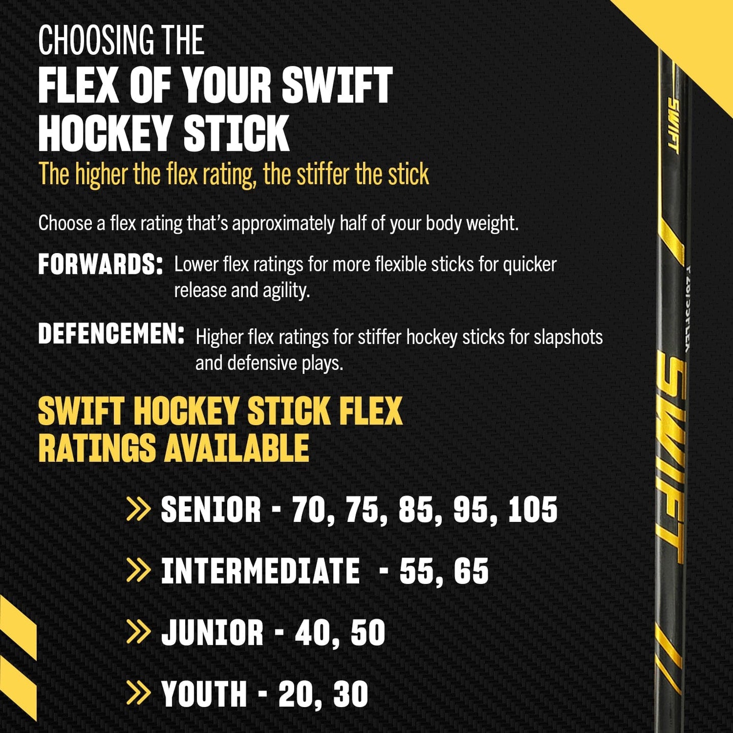 Swift ZT Pro 1 - Senior Hockey Stick, 60"